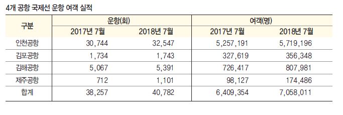뉴스 사진